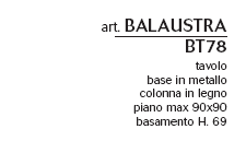 Schema Tavolo: Balaustra BT 78 Quad.