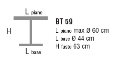 Schema Tavolo: Calice BT 59