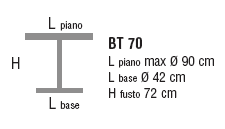 Schema Tavolo: Fiorello BT 70