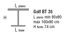 Schema Tavolo: Golf BT 35