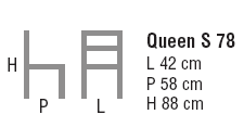 Schema Sedia Congrex: Queen S 78