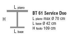 Schema Tavolo: Service BT 61 Duo
