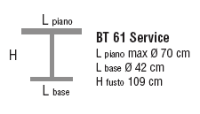 Schema Tavolo: Service BT 61 Mono
